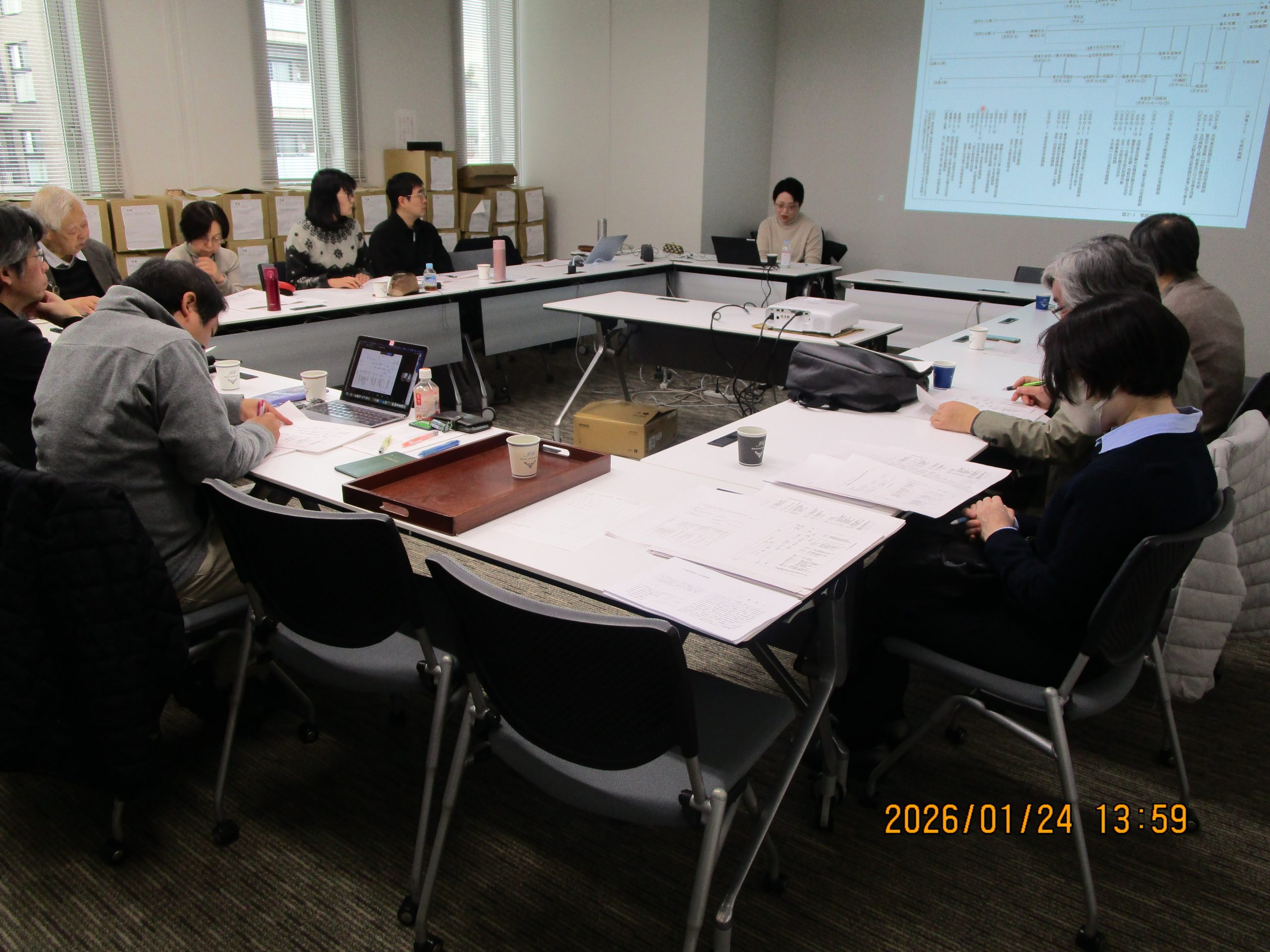 内陸アジア出土古文献研究会2026年1月例会の会場風景