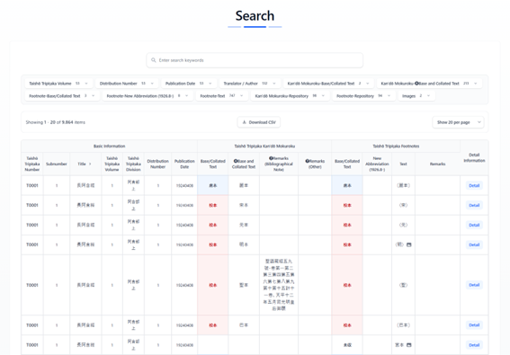 Taishō Shinshū Daizōkyō Base and Collated Texts Database